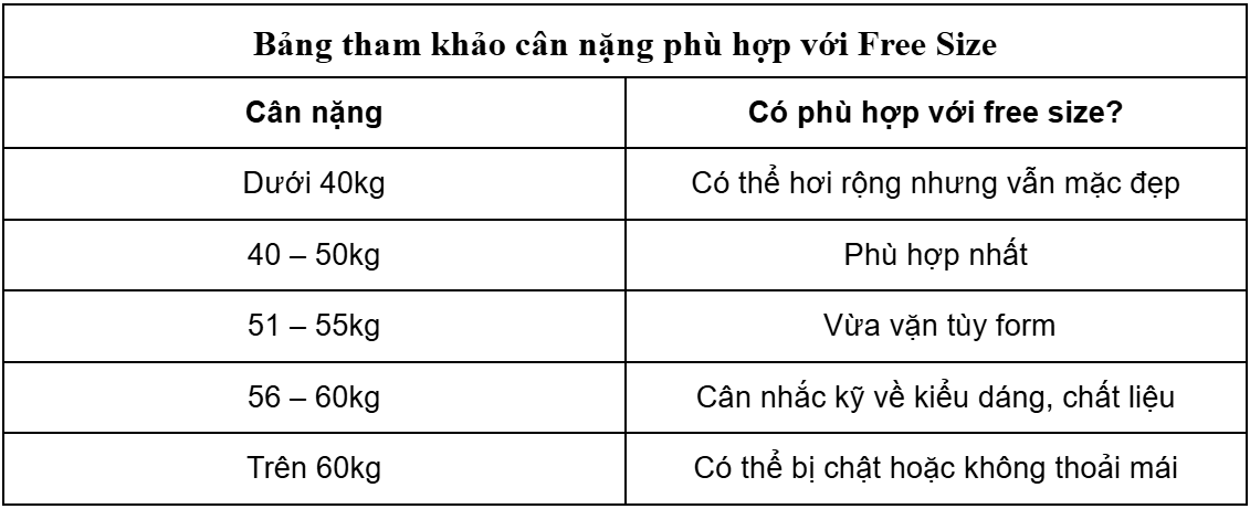 Free-Size-La-Bao-Nhieu-Kg