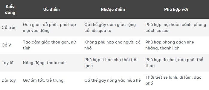các kiểu áo thun form rộng nữ